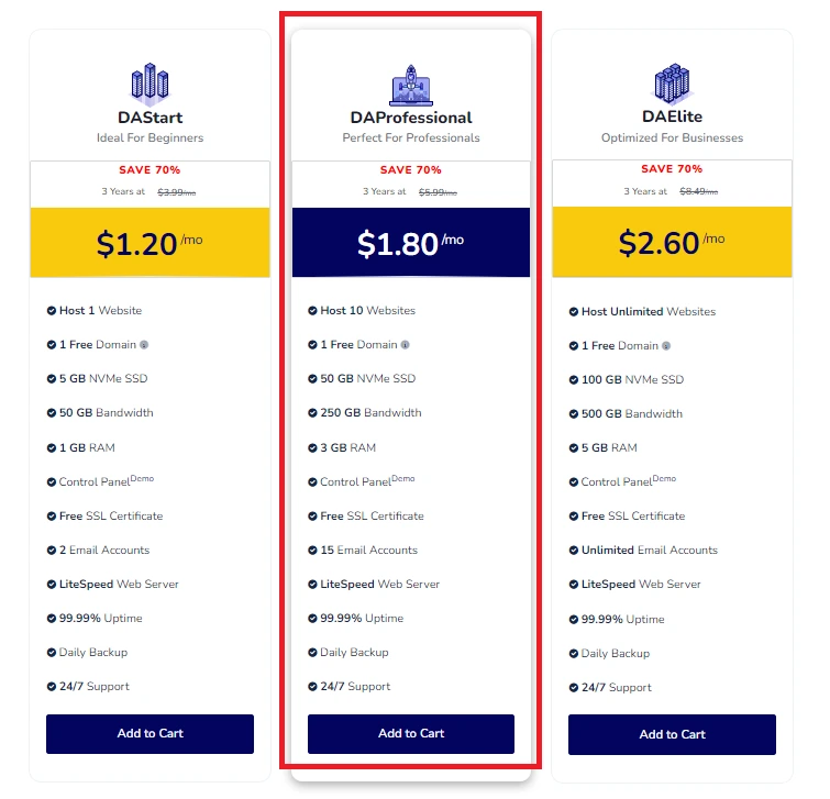 youstable pricing plan 2022